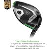 Callaway Golf Elyte Triple Diamond Driver(Left)