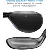 Callaway Golf Paradym AI Smoke Max Fast Hybrid(Right)