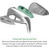 Callaway Golf Elyte Iron Set(Right)