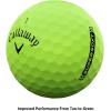 Callaway Golf Supersoft Golf Balls (2023)(Green)