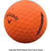 Callaway Golf Supersoft Golf Balls (2023)(Orange)