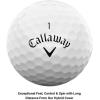 Callaway Golf Supersoft Golf Balls(One Dozen)
