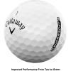 Callaway Golf Supersoft Golf Balls(One Dozen)