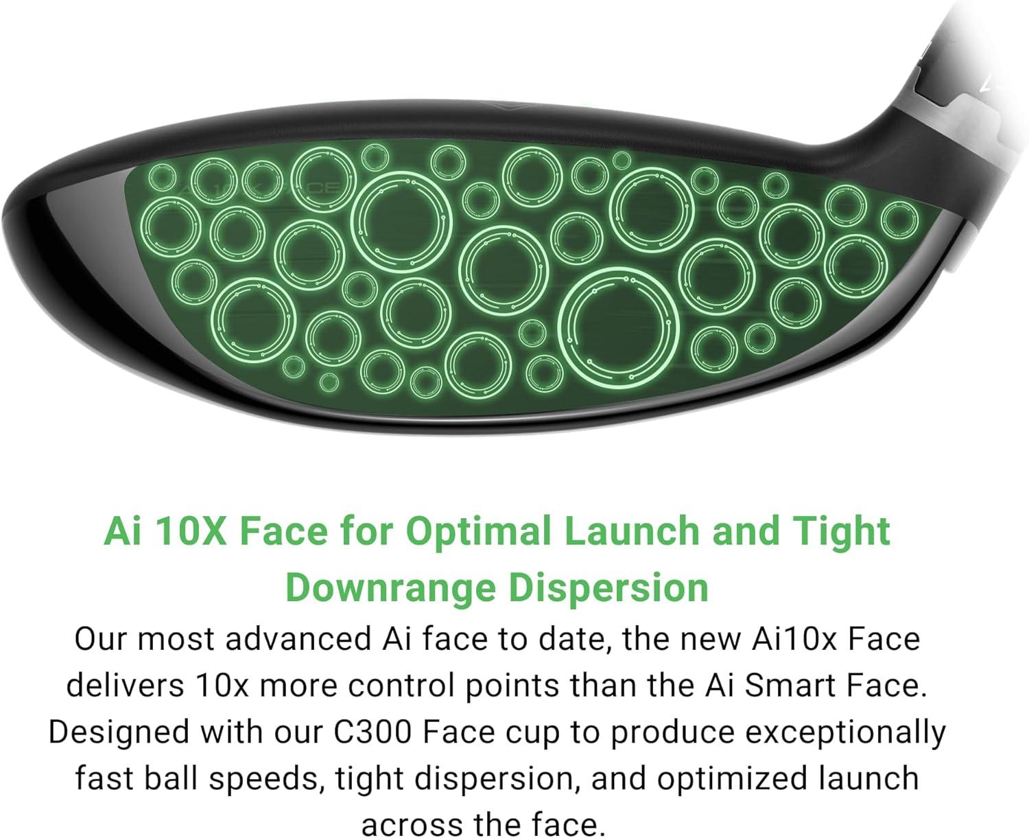 imageCallaway Golf Elyte Fairway WoodRight